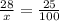 \frac{28}{x}= \frac{25}{100} 
