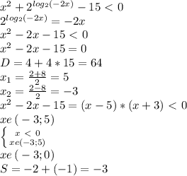x^{2} + 2^{log_{2}(-2x)} -15\ \textless \ 0 \\ 2^{log_{2}(-2x)}=-2x \\ 
x^{2} -2x -15\ \textless \ 0 \\ x^{2} -2x -15=0 \\ D=4+4*15=64 \\ x_{1} = \frac{2+8}{2}=5 \\ 
x_{2} = \frac{2-8}{2}=-3 \\ x^{2} -2x -15=(x-5)*(x+3)\ \textless \ 0 \\ 
x e \left(\\-3;5\right) \\ \left \{ {{x\ \textless \ 0} \atop {x e \left(\\-3;5\right)}} \right. \\ 
x e \left(\\-3;0\right)\\ S=-2+(-1)=-3
