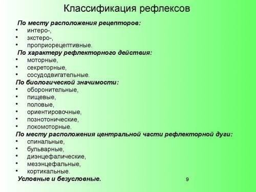 Классификация рефлексов. короткий ответ, мне не нужен, тот, текст где вы скопировали с интернета. я