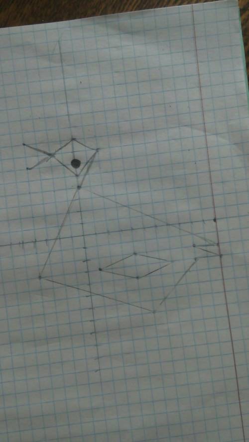 Нарисуй лебедя на координатной плоскости точками.(2; 7) (0; 5) (-2; 7) (0; 8) (2; 7) (-4; -3) (4; 0)