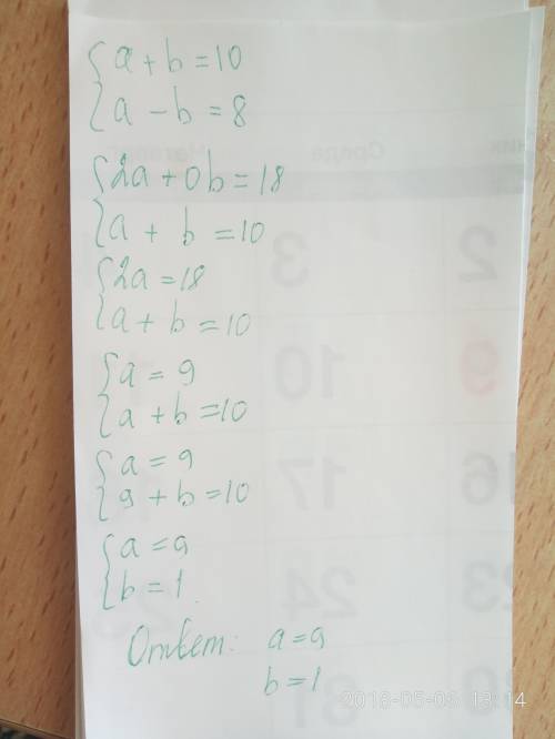 Найди значение переменной a, если дана система: {a+b=10 , a−b=8 ответ: a=