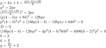 y=kx+b = \frac{p(4-b)x+8b}{8} \\ 
 y^2=2px \\ 
 (\frac{p(4-b)x+8b}{8})^2 = 2px \\ 
 (p(4-b)x+8b)^2=128px \\ 
p^2(4-b)^2x^2+(16bp(4-b)-128p)x+64b^2=0 \\ 
 D=0 \\ 
 (16bp(4-b)-128p)^2-4p^2(4-b)^264b^2 = 4096(b-2)^2p^2=0\\
 b=2\\
 k = \frac{p}{4}\\
 y = \frac{px}{4}+2 
