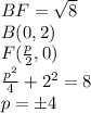 BF=\sqrt{8} \\
 B(0,2) \\
 F(\frac{p}{2},0) \\
 \frac{p^2}{4} + 2^2 = 8 \\ 
 p=\pm 4