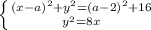 \left \{ {{(x-a)^2+y^2=(a-2)^2+16\\
} \atop {y^2=8x}} \right. \\\\ 
