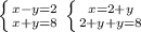 \left \{ {{x-y=2}} \atop {x+y=8}} \right. \left \{ {{x=2+y}} \atop {2+y+y=8}} \right. 
