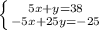 \left \{ {{5x+y=38 }\atop {-5x+25y=-25}} \right. 

