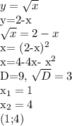y= \sqrt{x} 

y=2-x

 \sqrt{x} =2-x

x= (2-x)^{2} 

x=4-4x- x^{2} 

D=9, \sqrt{D} =3

 x_{1} = 1

 x_{2}=4

(1;4) 
