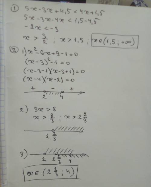 Решите неравенство 5x-3(x-1,5)< 4x+1,5 решите систему неравенств x^2-6x+8< 0 3x-8> 0