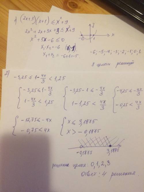 Сколько целых решений? 1) (2x+3)*(x+1)≤x^2+9 2) -3,25≤1-4x\3< 1,25