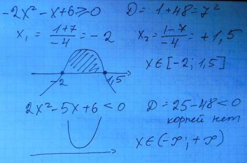 решить 1) -2x^2-x+6 ≥ 0 (параболой) 2) 2x^-5x+6< 0 (параболой) . от этого зависит моя четвертная