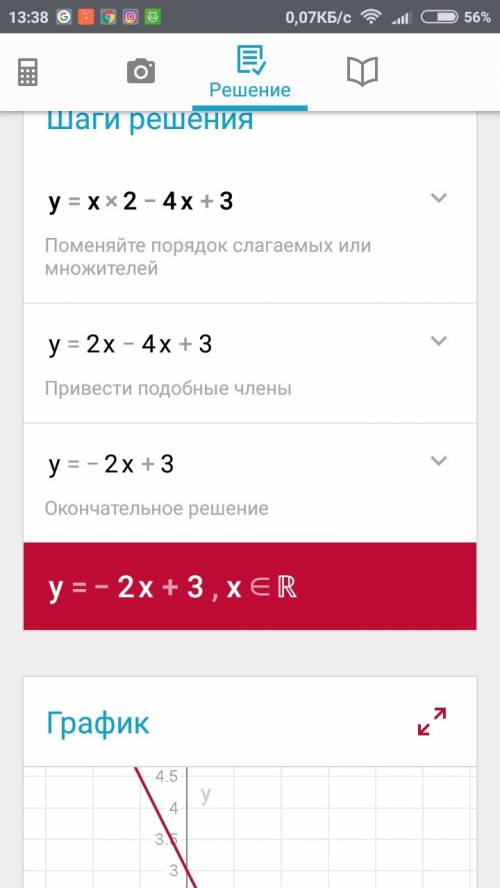 Постройте график функций у=х^2-4х+3