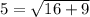 5= \sqrt{16+9} 
