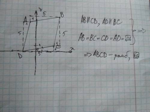 Доведіть що чотирикутник abcd з вершинами а(-1; 5) b(4; 6) c(3; 1) d(-2; 0) є ромбом