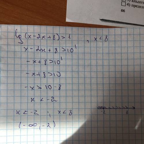 Решите неравенства lg(x-2x+8)> 1