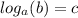 log_{a}(b) = c