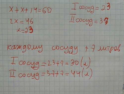 Вдвух сосудах 60л молока. в одном сосуде на 14 л больше, чем во втором. в каждый сосуд добавили по 7