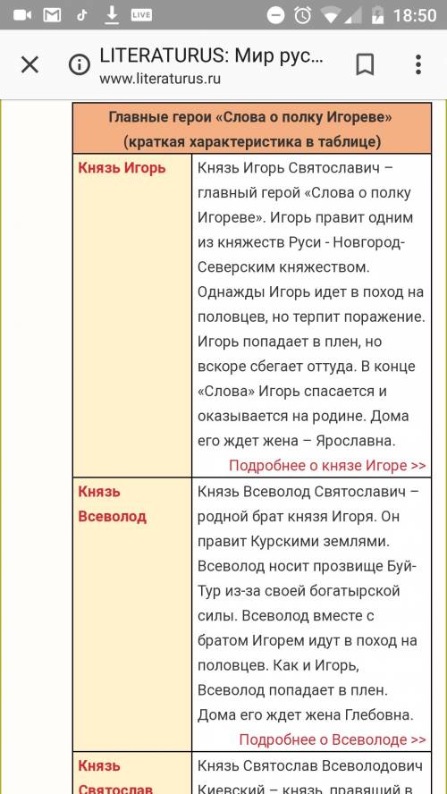 18 схема геройный мир слово о полку игореве