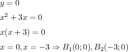 y=0
\medskip
\\
x^2+3x=0
\medskip
\\
x(x+3)=0
\medskip
\\
x=0, x=-3
\Rightarrow B_1(0;0),B_2(-3;0)