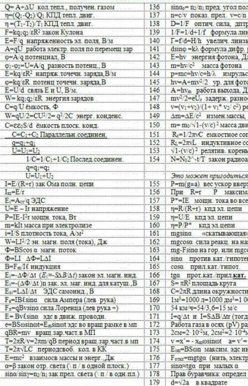 Подскажите формулы для огэ по .вот подразделения по всей работе: механические явления.тепловые явлен