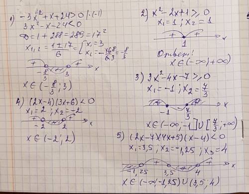 1) -3x^2+x+24> 0 2) x^2-2x+1> или равно0 3) 3x^2-4x-7> или равно0 4) (2x-4) (3x+6)< 0 5)