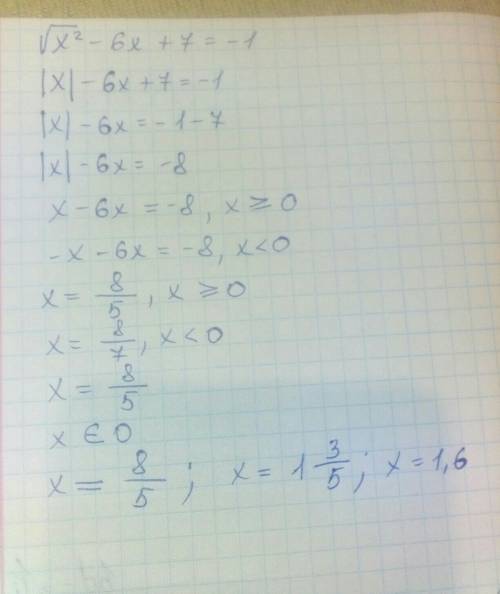 √x²-6x+7=-1 photomath выдаёт: нет решения