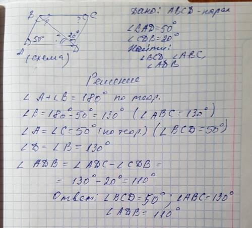 Дано abcd паралеллограмм. угол bad=50 градусам. угол cdb=20 градусам. найти угол bcd ,abc,adb