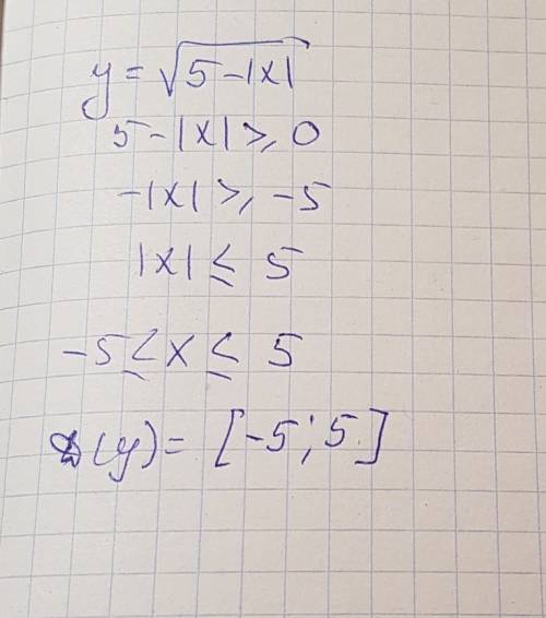 Укажите область определения функции y= √5-│x│