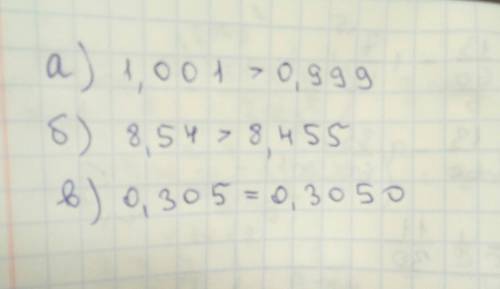 Сравните числа. а)1,001 и 0,999.,б)8,54 и 8,455.,в)0,305 и 0,3050
