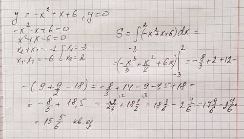 Найдите площадь фигуры ограниченную линиями y=-x^2+x+6, y=0