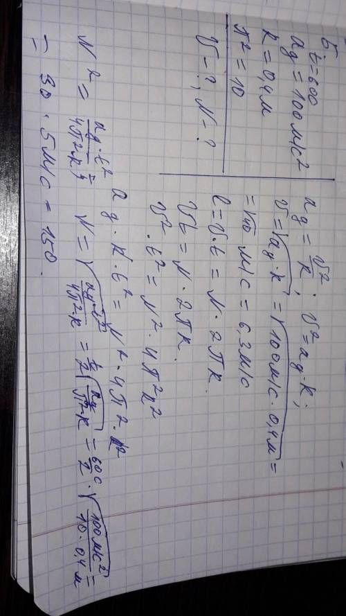 Точка на ободі&nbsp; колеса велосипеда рухається з прискоренням 100 м/с2 радіус колеса 0,4м.з якою ш