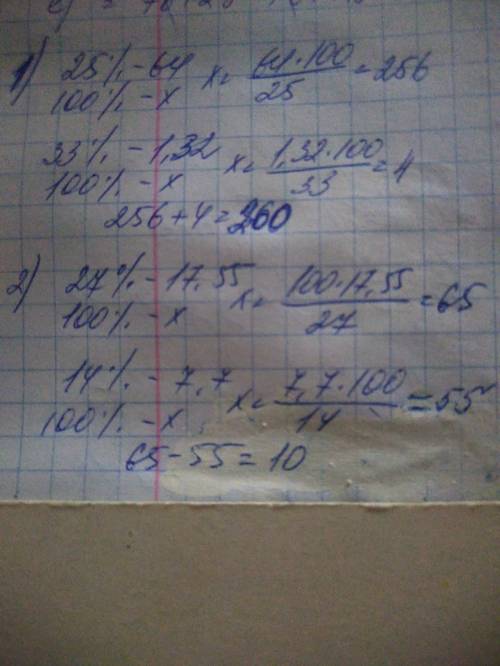 1)найдите сумму числа, 25% которого равно 64, и числа 33% которого равно 1,32. 2)найдите разность чи