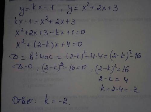 При каких отрицательных значениях k прямая y=kx-1 имеет с параболой единственную общую точку(точку к
