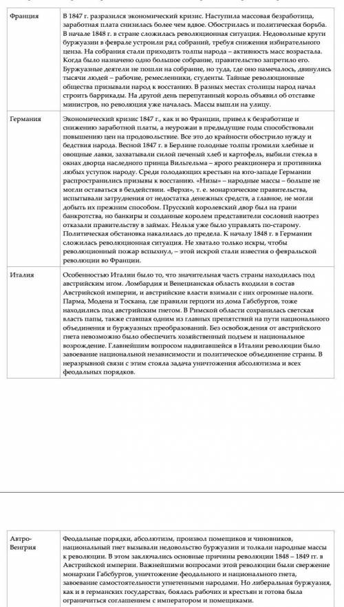 1. первой страной, завершившей промышленный переворот, была: а) б) франция в) германия г) италия 2.