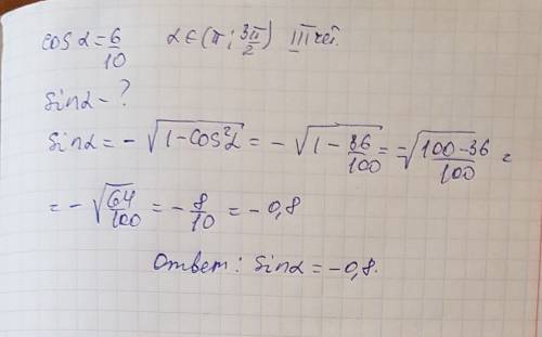 Найдите sin a если cos a = и ∈(; )