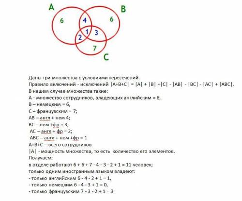 Вотделе института работают несколько человек. каждый из них знает хотя бы один иностранный язык. при