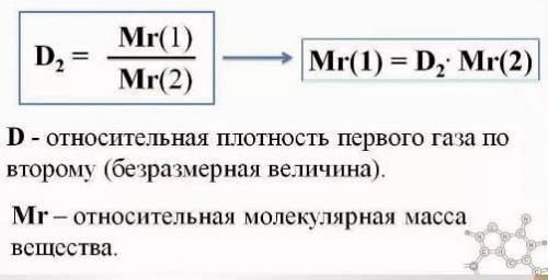 Относительная плотность газа по метану 2.определите относительную плотность этого газа по гелию. нуж