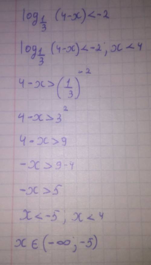Log 1/3(4-x)< -2 решить неравенство