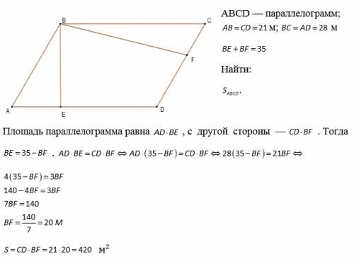 Соседние стороны параллелограмма равны 21 м и 28 м,сумма высот проведенных с тупого угла b, равна 35