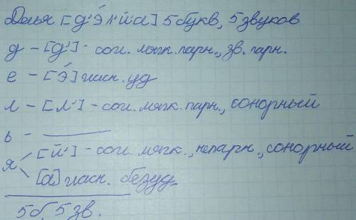 Фонетический разбор слова делья ​