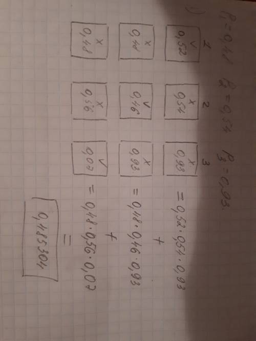Вгороде три предприятия, оценки надежности которых равны р1=0,48; р2=0,54; р3=0,93 соответственно. в