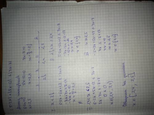 Решите неравенство с модулем <img src=