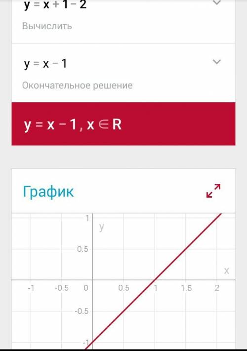Построить графики функции: а). y=1÷x - 1÷2 б). y=(x+2) в квадрате в).y=(x+1)-2
