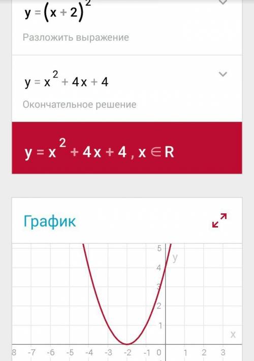 Построить графики функции: а). y=1÷x - 1÷2 б). y=(x+2) в квадрате в).y=(x+1)-2