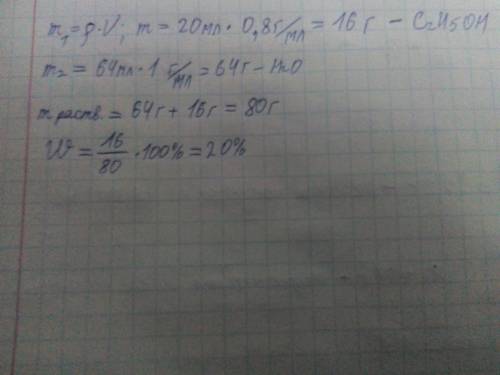 Сколько составляет массовая доля c₂h₅oh (этанол) в растворе, полученном при смешивании 20 мл этанола