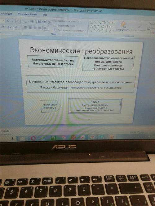 Краткий конспект на тему реформы петра 1