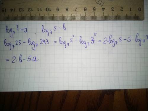 Если <img src=