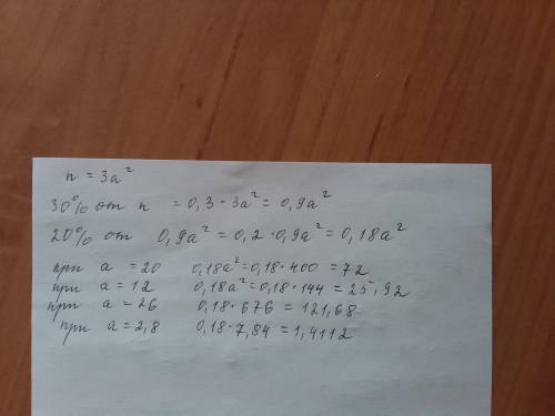 Найдите 20%от 30% числа π , если π =3а^2 при: 1)а=20, 2) а =12 ,3) а=26 ,4) а=2.8.​