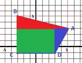 Построить четырехугольник abcd a(3,5) b(-3,5) c(-3,-1) d(3,-1). найти каардинату точки пересечения е