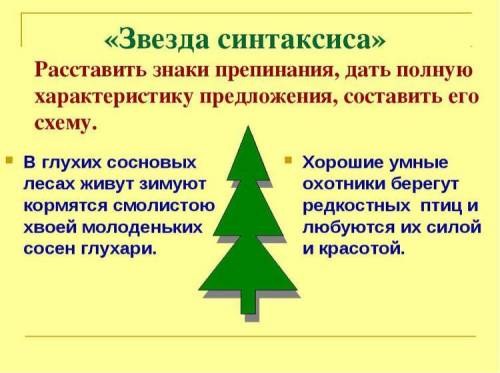 За ответ 100 ! дайте полную характеристику предложения и постройте его схему в ваших силах скраси