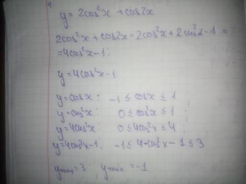 1. найти наибольшее и наименьшее значение функции y=2cos^2x+cos2x 2. построить график функции y=2cos